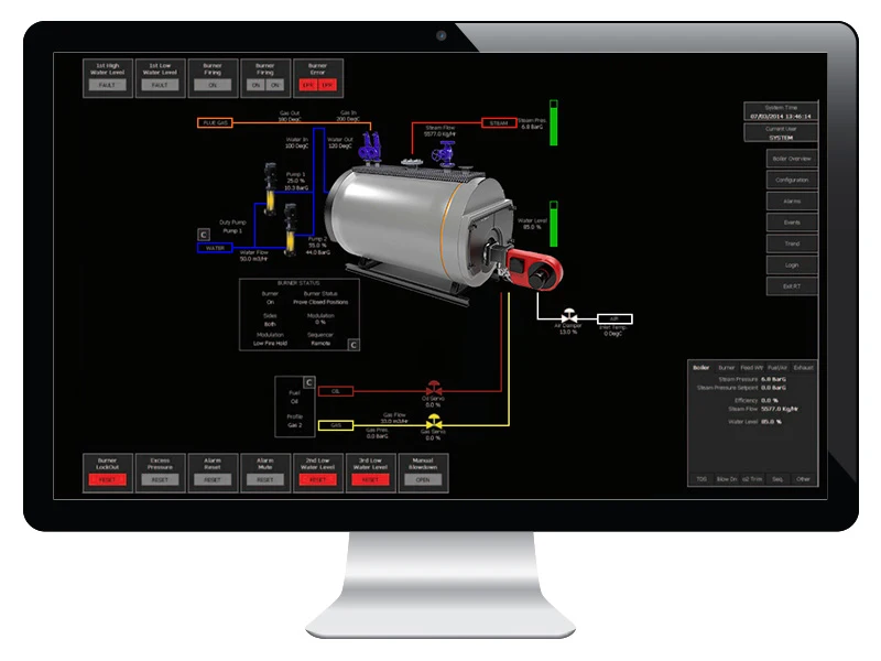 steam boiler PLC 1